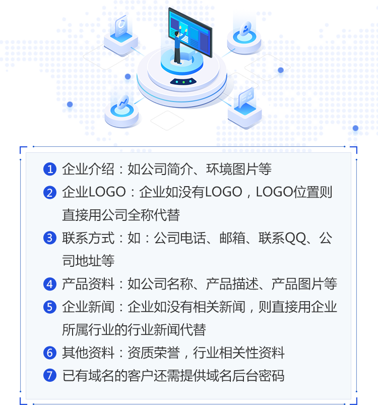 企业建站，需要提供资料