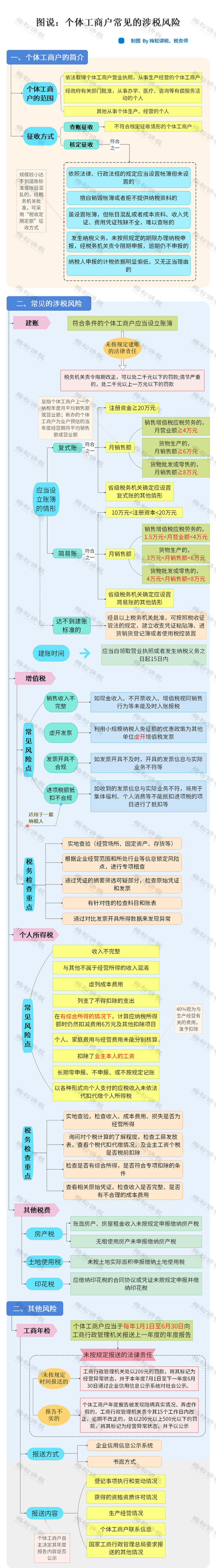 微信图片_20230314144631.png