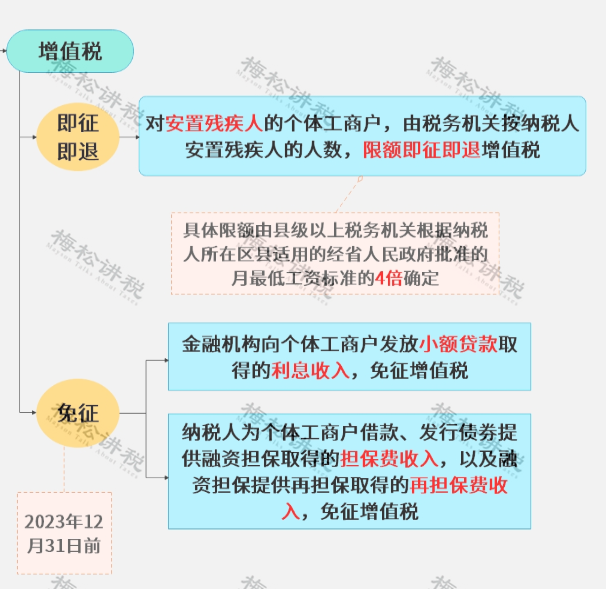 微信图片_20230411160935.png